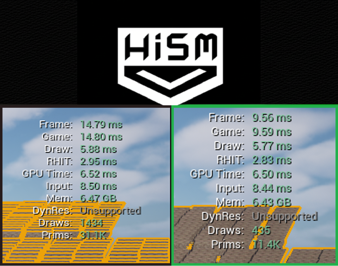 Example of scene optimized with HISM